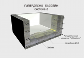 гидроизоляция финишного покрытия в бассейне с системой гипердесмо® бассейн