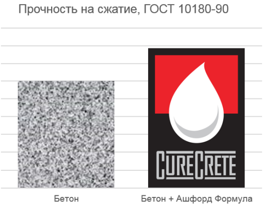 АФ_прочн_гост.png